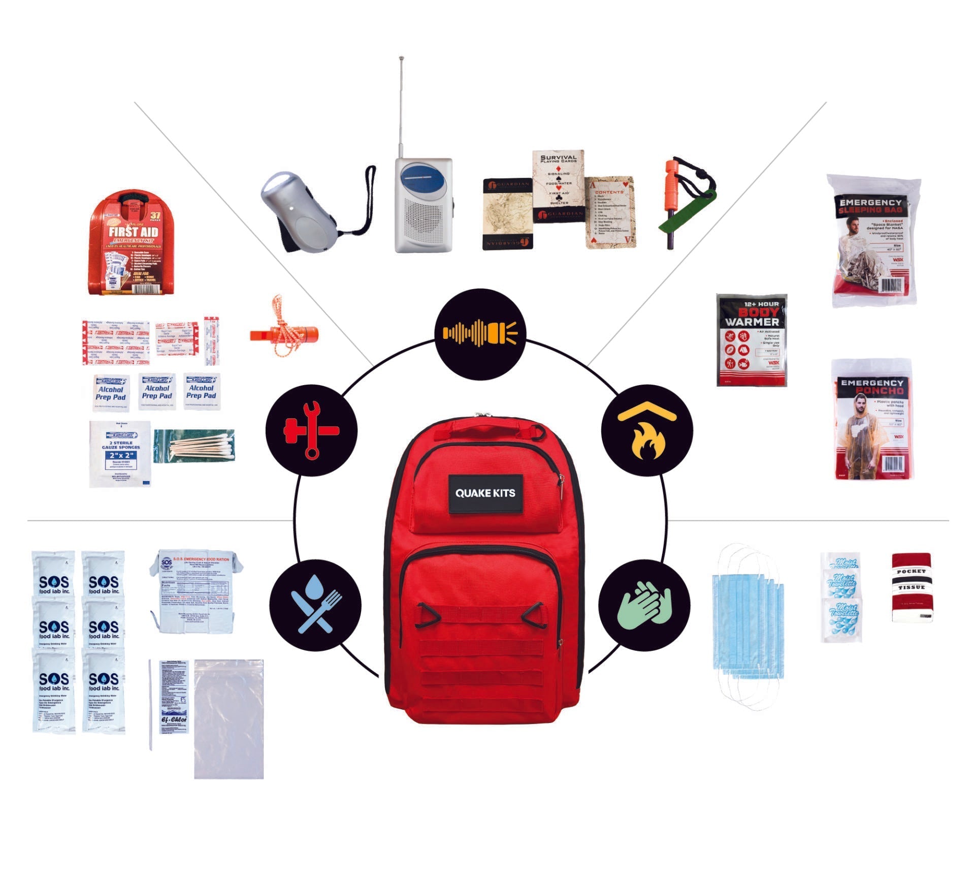 Prepared Survival Kit -  Emergency & Disaster Go Bag