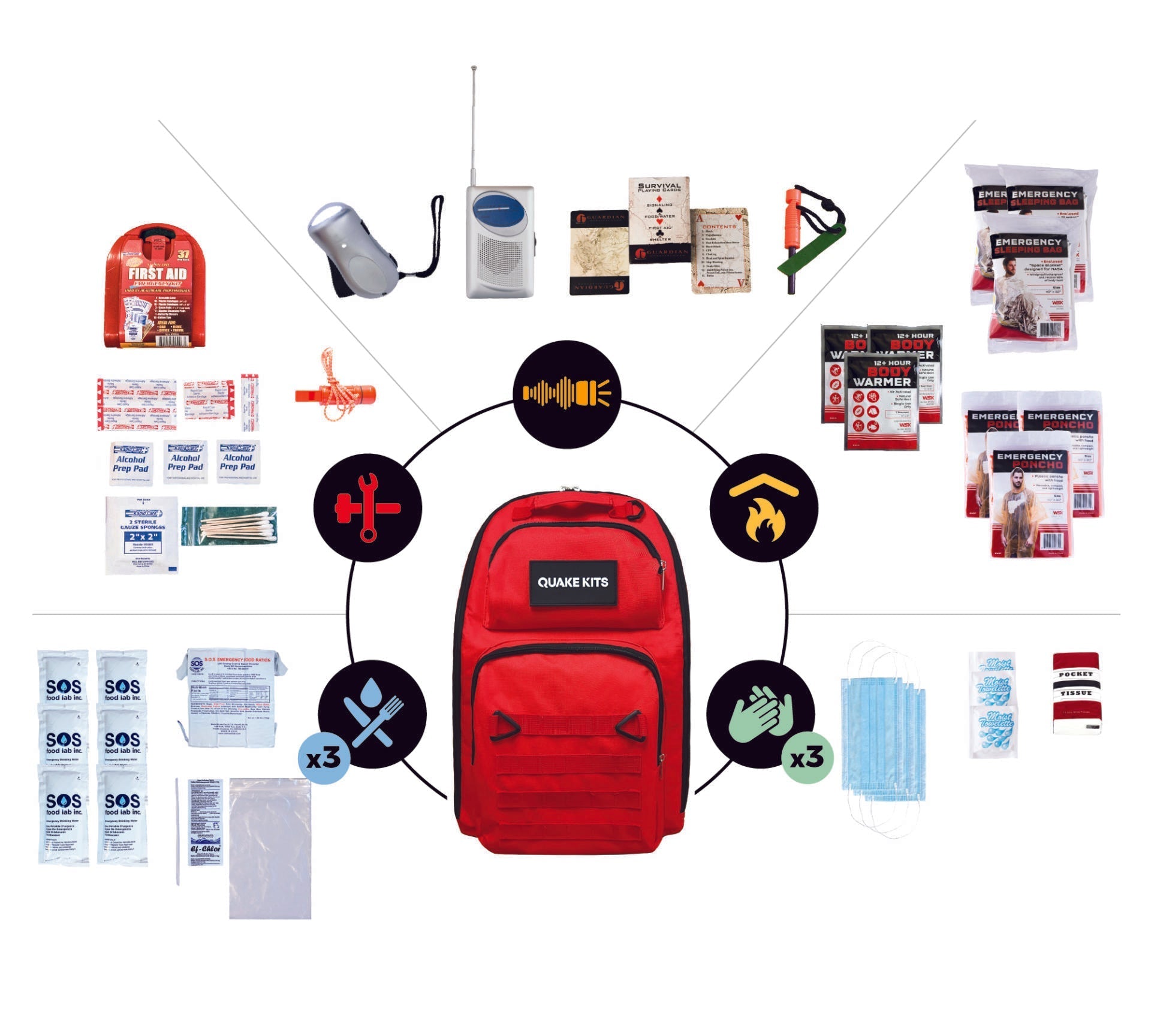 Prepared Survival Kit -  Emergency & Disaster Go Bag