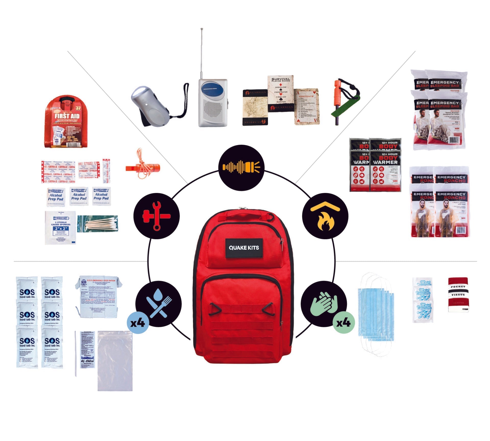 Prepared Survival Kit -  Emergency & Disaster Go Bag