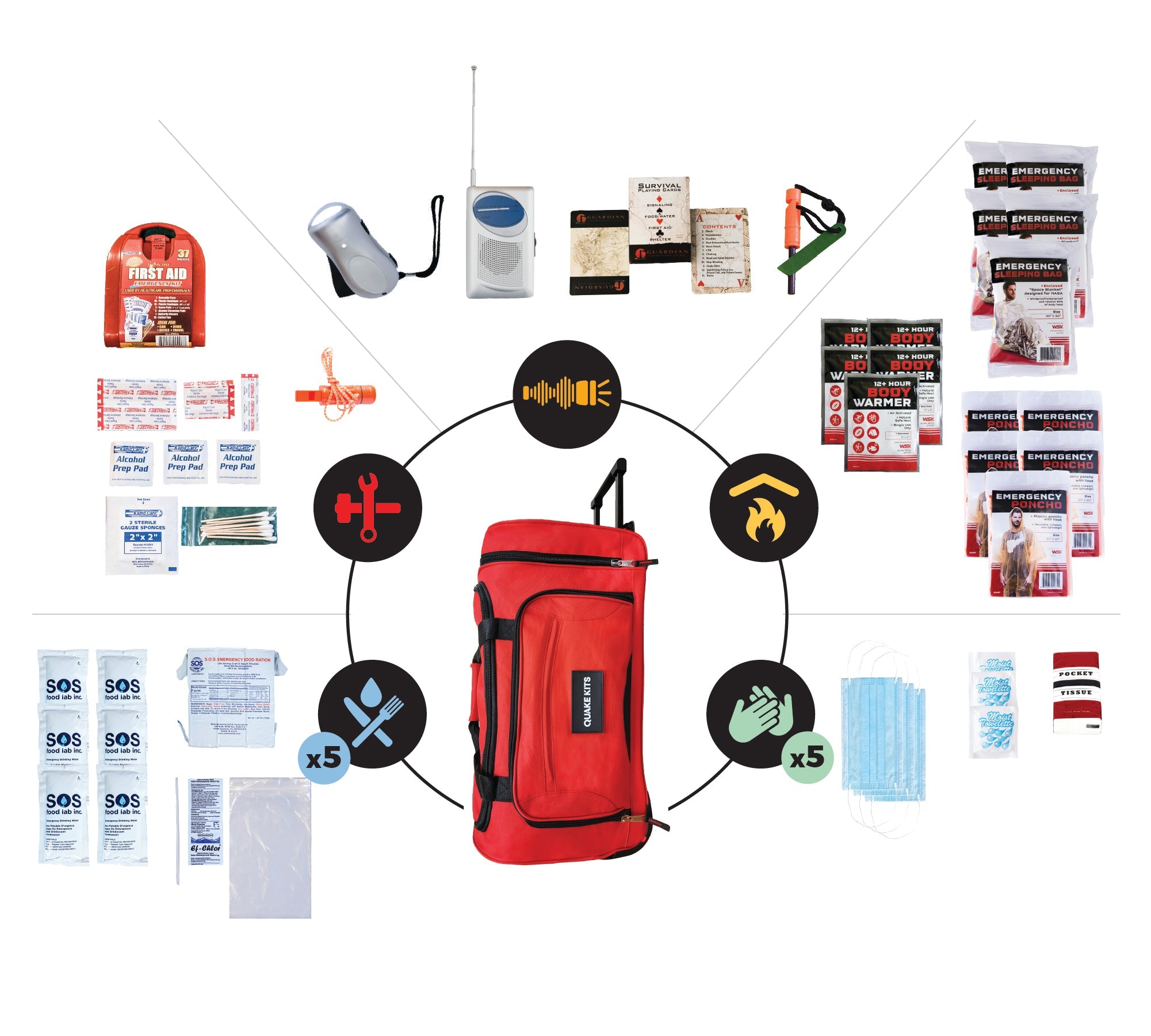 Prepared Survival Kit -  Emergency & Disaster Go Bag