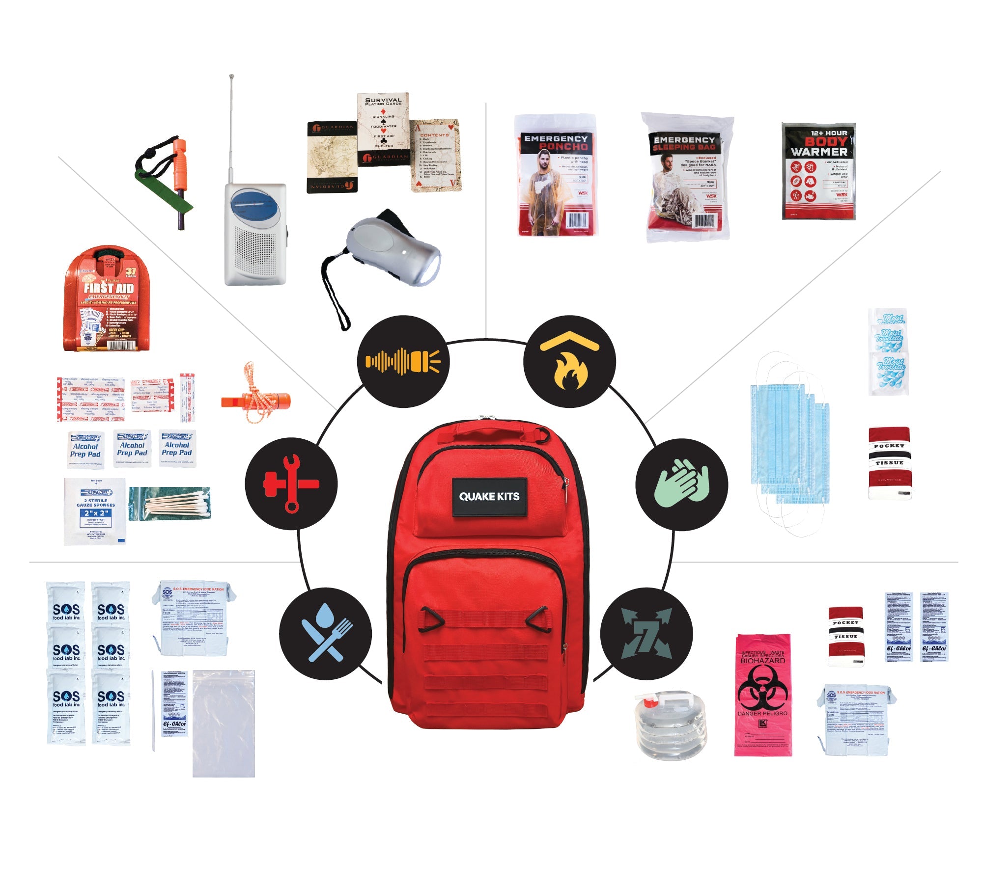Prepared Survival Kit -  Emergency & Disaster Go Bag